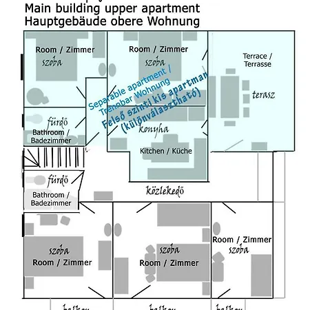 Apartamento Panoramahaus Radenthein